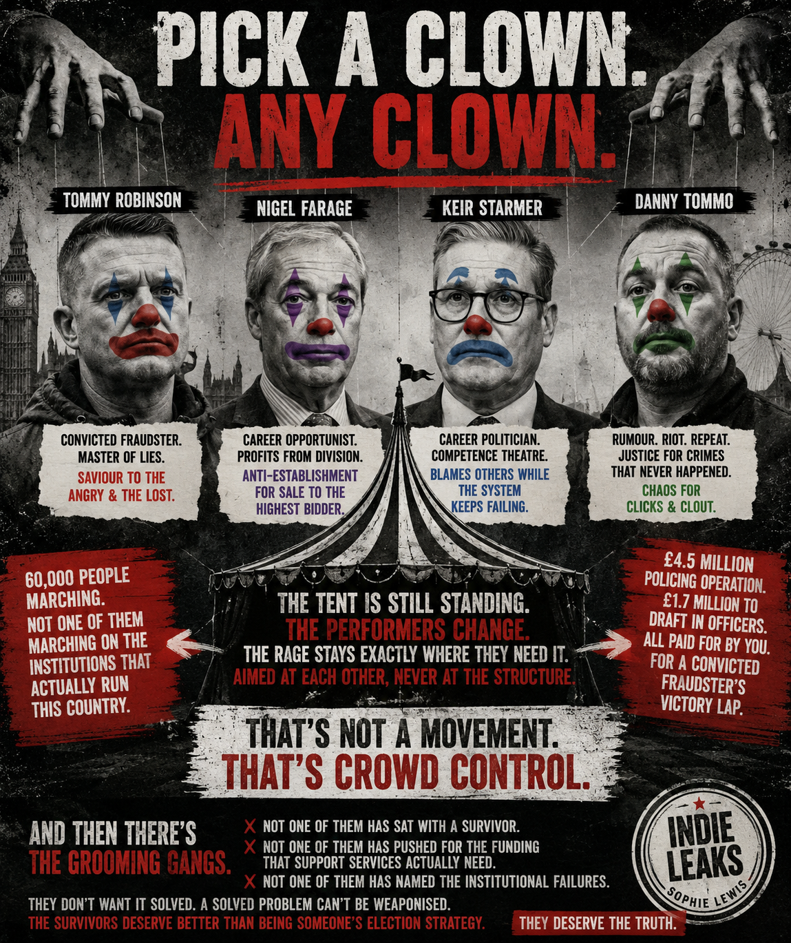 PICK A CLOWN. ANY CLOWN